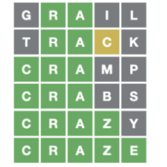 Wordle